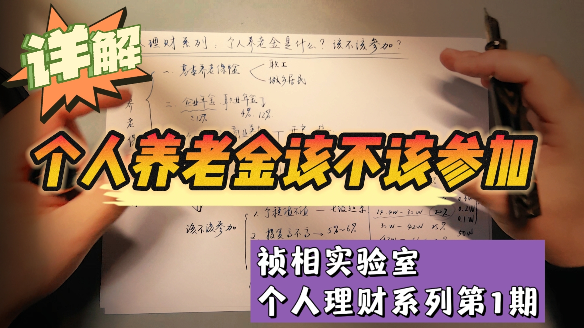 个人养老金是什么?我们该不该参加?养老保险三大支柱有哪些?祯相实验室个人理财系列第1期.哔哩哔哩bilibili