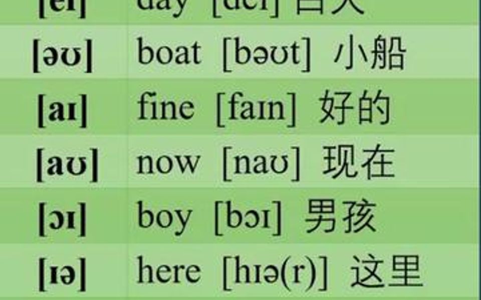 48个国际音标之8个双元音领读