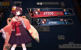 最速败犬 搜索结果 哔哩哔哩 Bilibili