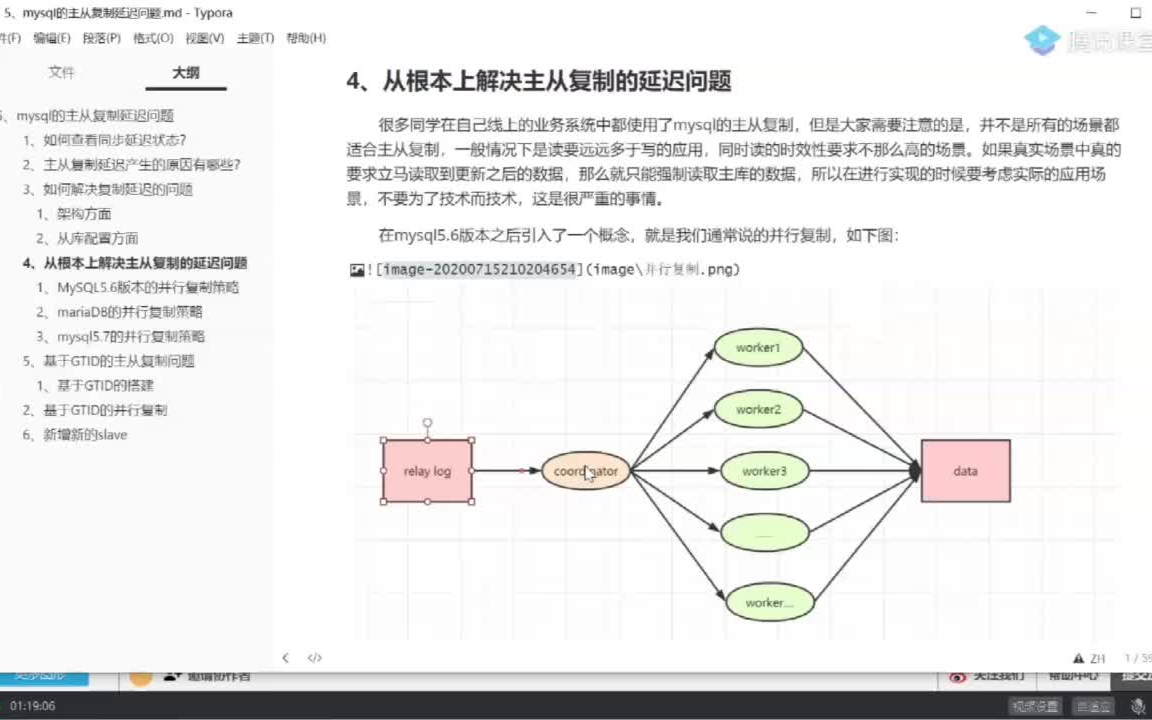 阿里大牛耗尽毕生心血带你搞懂MySQL数据库主从复制延迟问题,什么是mysql主从复制?主从复制如何进行搭建?主从复制延迟问题是什么?主从复制延迟...