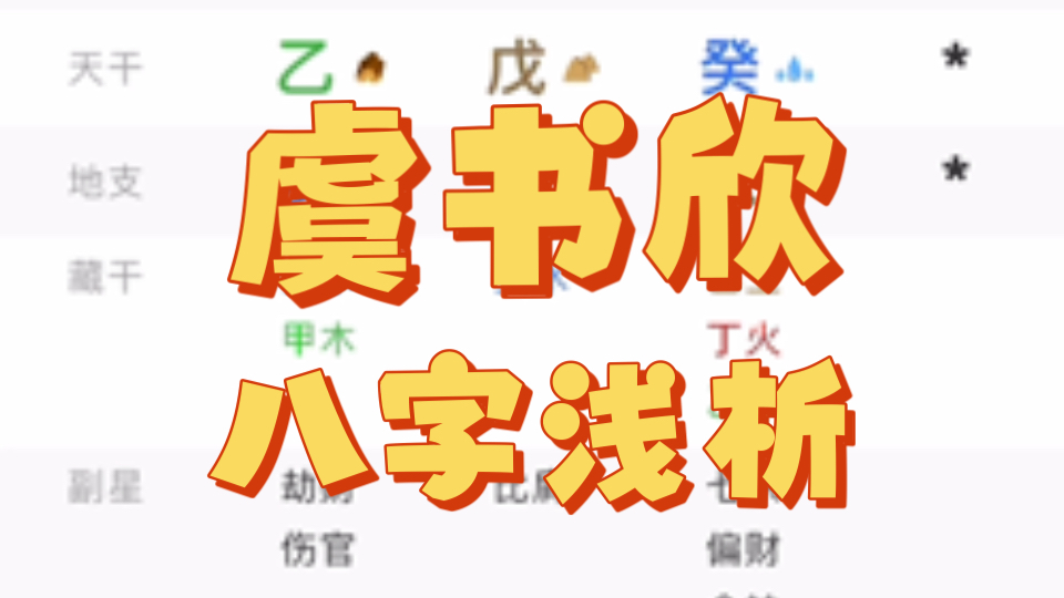 [名人八字]虞书欣八字浅析哔哩哔哩bilibili