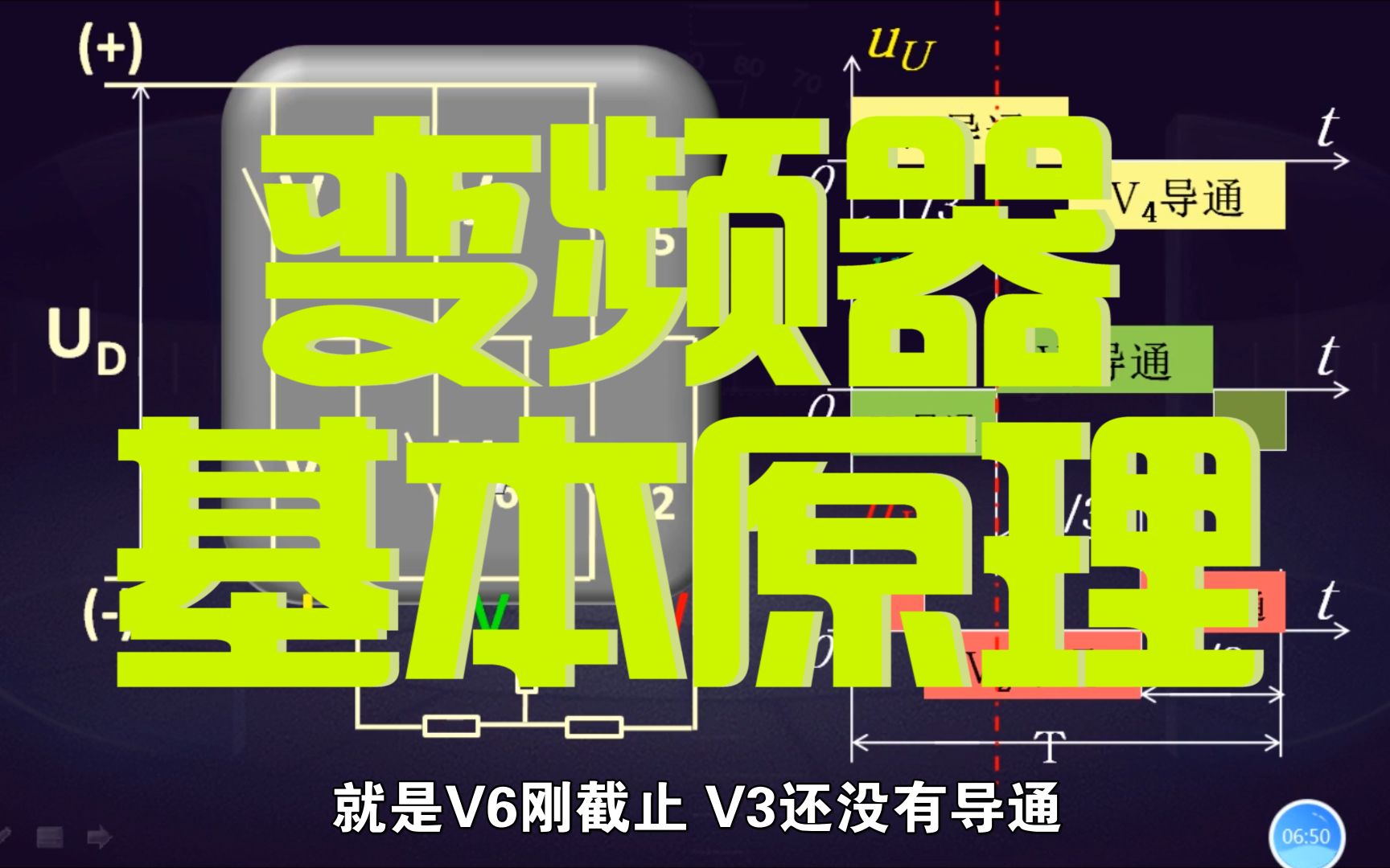 [图]什么是整流？什么是逆变？低压电工应该了解变频器的基本工作原理