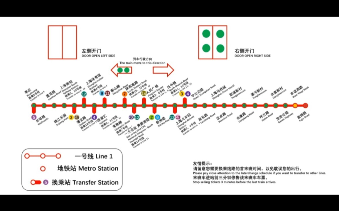 【上海地铁】自制动态闪灯图 1号线富锦路→莘庄全程广播录音哔哩哔哩bilibili