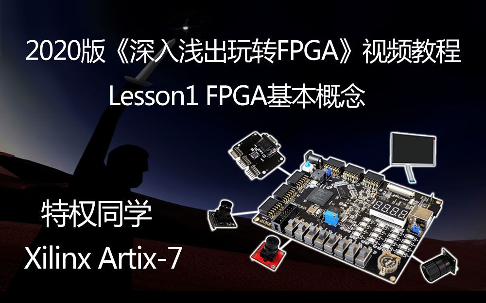 [图]特权同学2020版《深入浅出玩转FPGA视频教程》 Xilinx Artix-7 FPGA快速入门、技巧与实例