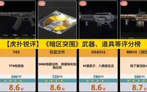 Download Video: 【虎扑锐评】《暗区突围》武器、道具等评分榜，谁最好用？