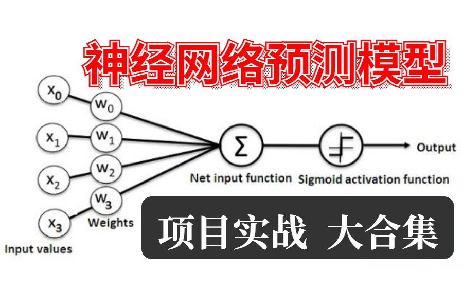 吹爆!【神经网络预测模型】B站最强完整版神经网络预测模型项目实战,顶级大佬手把手带你做项目!学到停不下来!机器学习实战/深度学习实战/计算机...