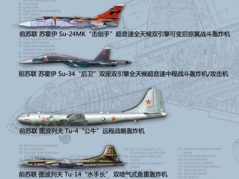 冷战苏联空军战斗轰炸机一览表哔哩哔哩bilibili