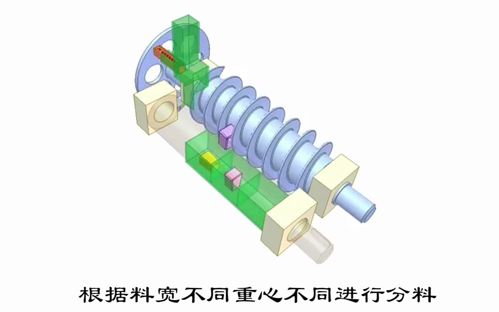 三维运动仿真一种螺旋自动分料机构