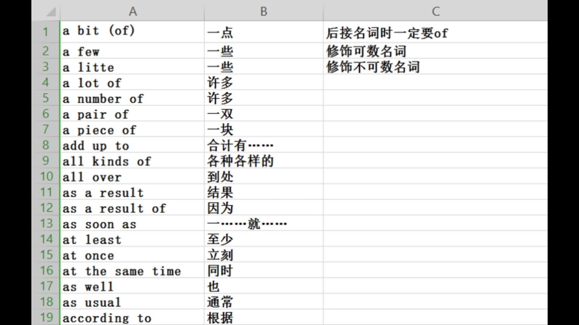 [图]初中/英语/考纲短语过关/必背/必考/中考