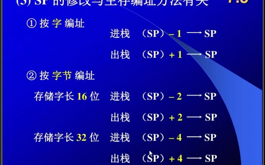 计算机组成原理(66)相对寻址哔哩哔哩bilibili