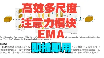 即插即用的高效多尺度注意力机制模块EMA