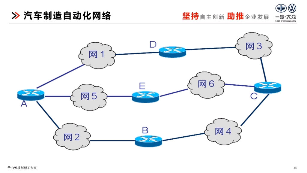 14 十兆宽带编码方式哔哩哔哩bilibili