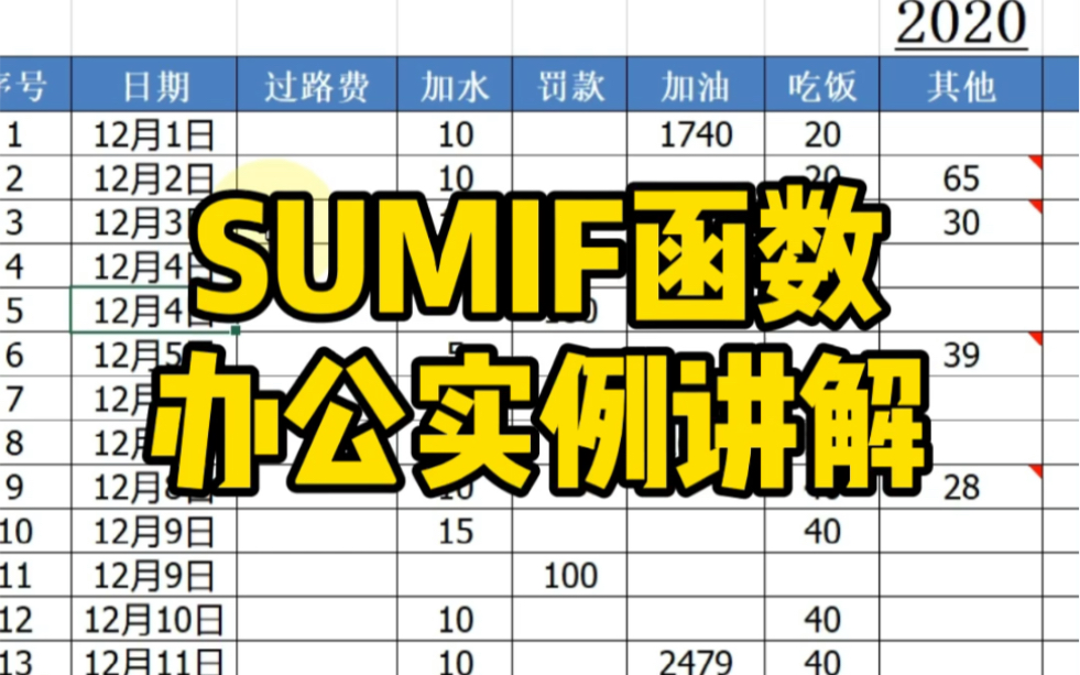 SUMIF函数办公实例讲解~哔哩哔哩bilibili