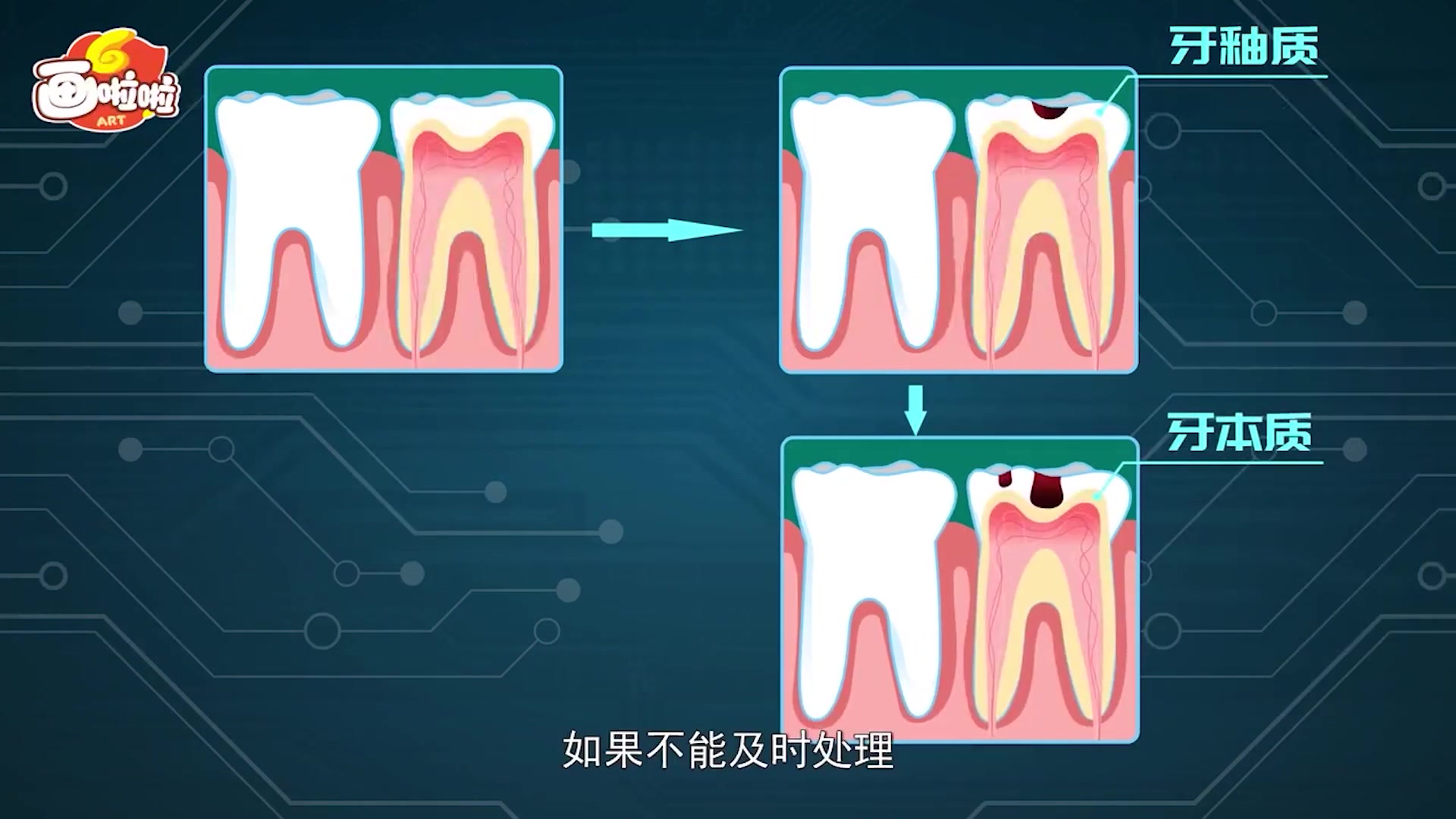 [图]【儿童科普】带孩子认识身体的各个部位