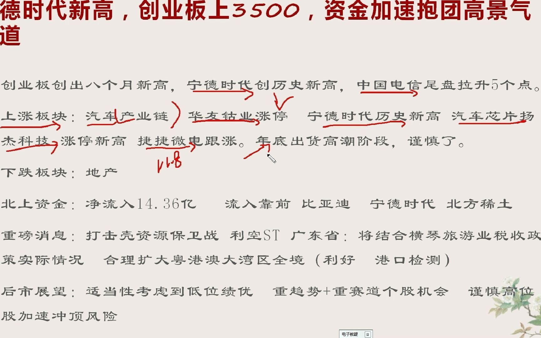 中国电信尾盘拉升,杨杰科技涨停,格力电器低迷,贵州茅台冲高回落,地产股集体调整,湘财证券尾盘跳水,创业板重回3500点,怎么看?哔哩哔哩bilibili