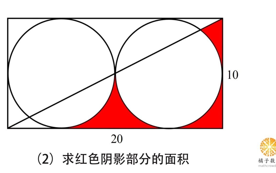 [图]老外都在疯传的中国数学题