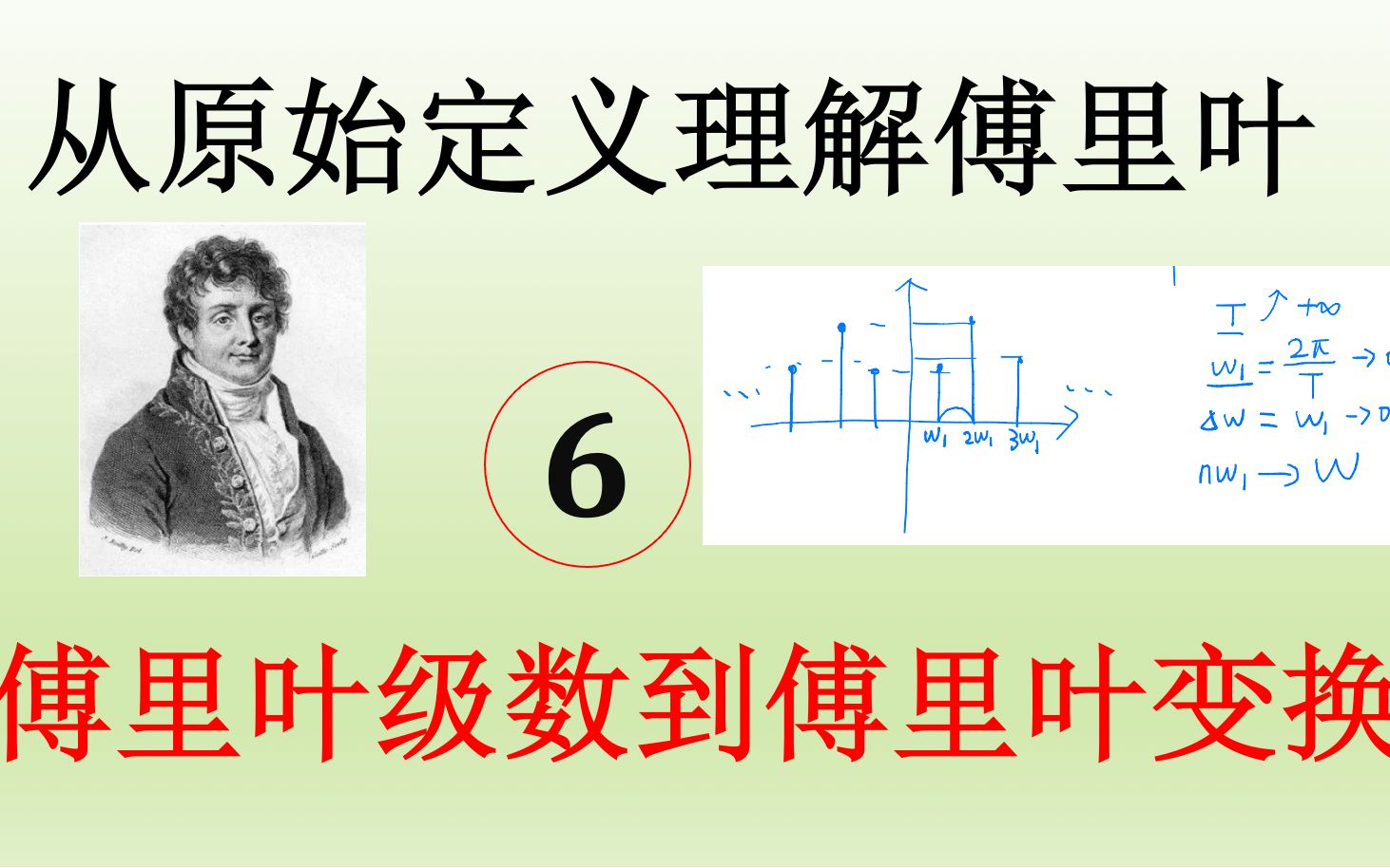 【深度剖析傅里叶变换】从傅里叶级数到傅里叶变换哔哩哔哩bilibili