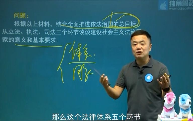 [图]【2022年法考】理论法杨帆老师讲主观题命题模式【独角兽法考】