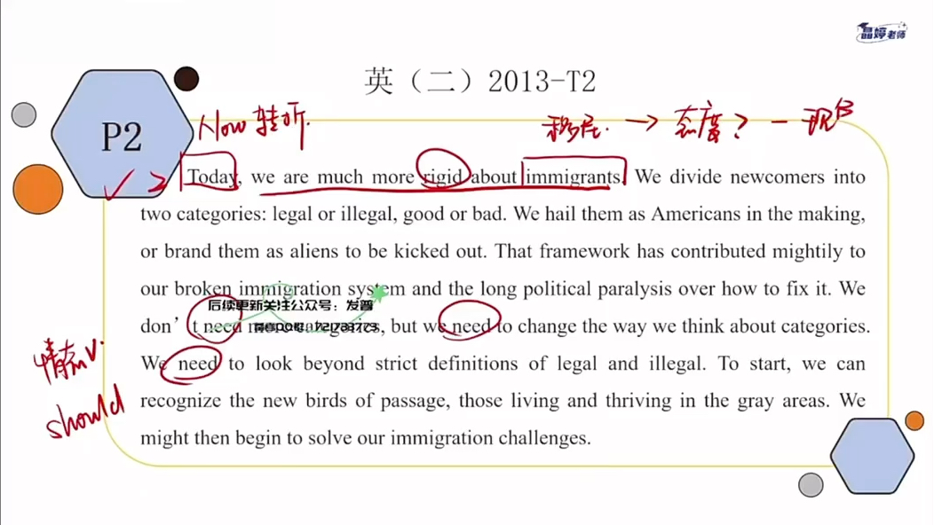 【2024考研英语王晶婷网课资源资料》宫中浩 可点考研】