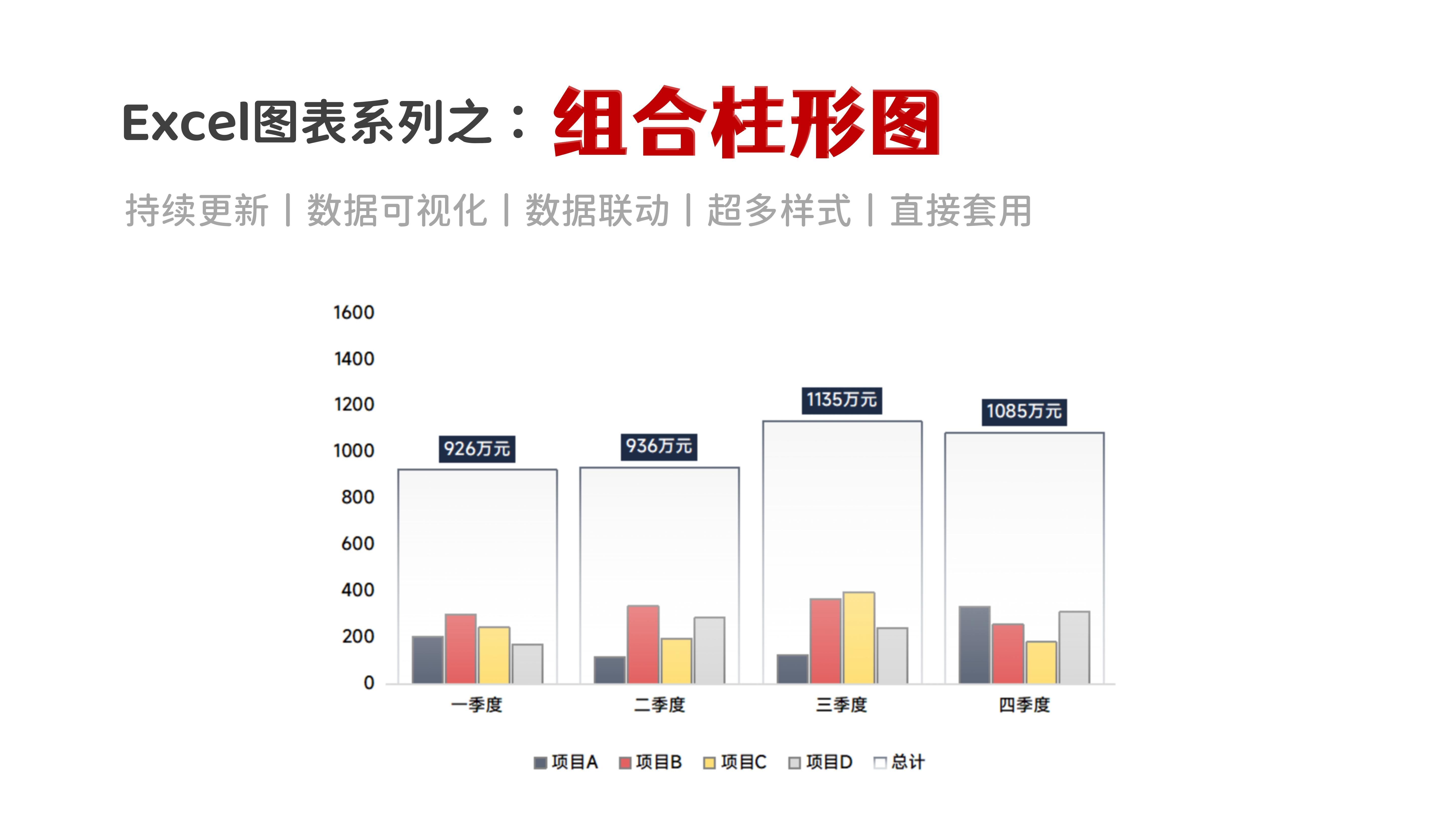 excel经典套娃柱形图,3分钟就搞定了!