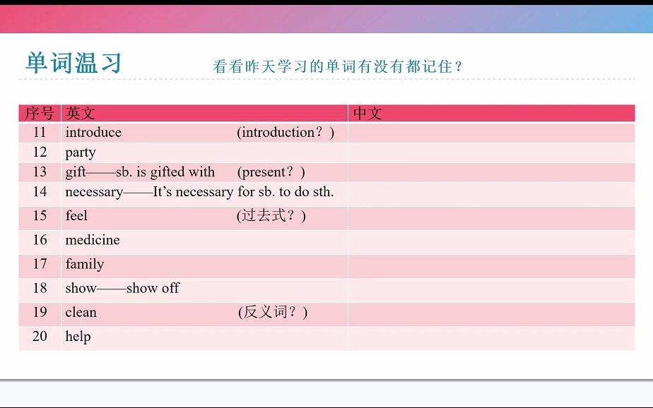 交际用语4哔哩哔哩bilibili