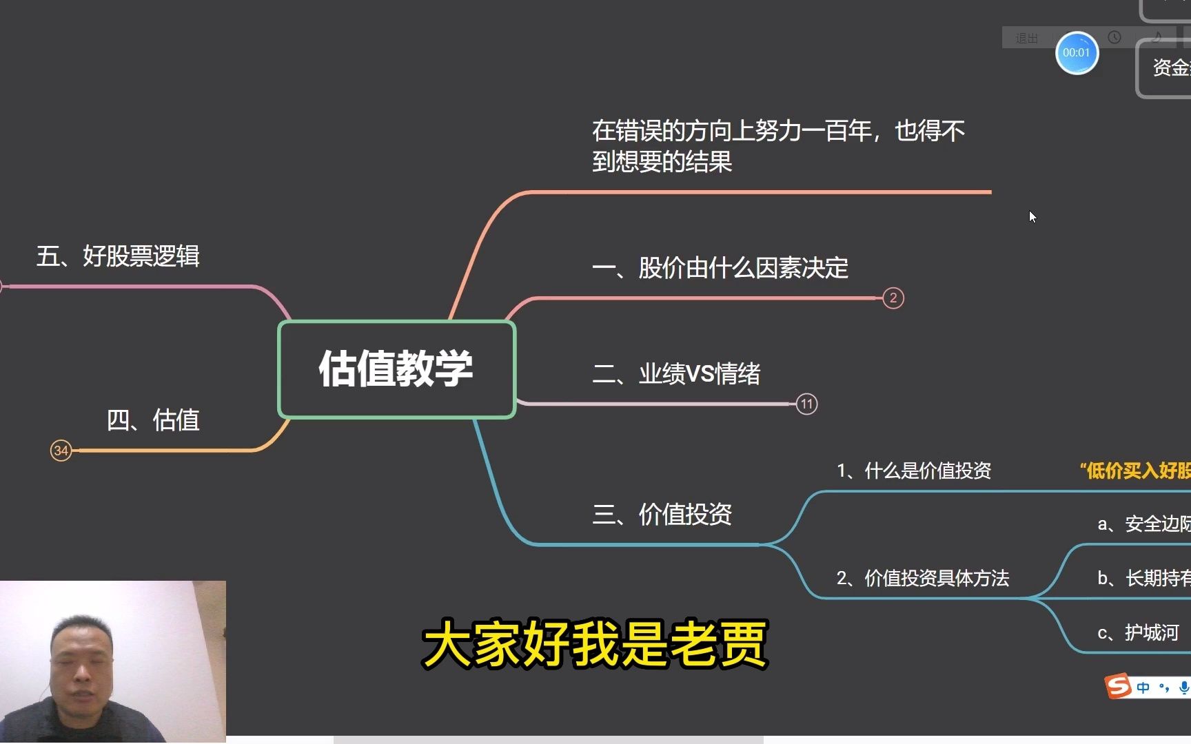 护城河解析:成本优势、转换成本、网络效应、有效规模哔哩哔哩bilibili