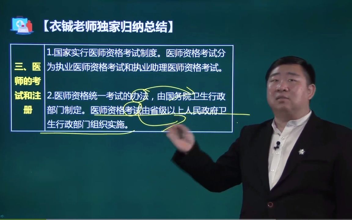 [图]119第十六章第三节-《中华人民共和国执业医师法》相关知识