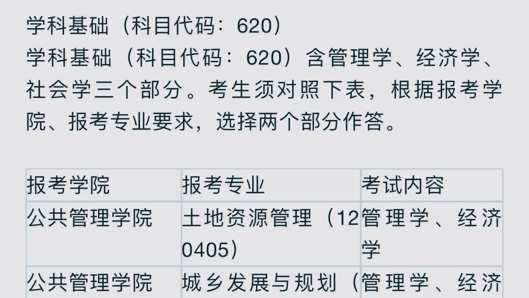 2023人大社会医学与卫生事业管理考研参考书真题分数线哔哩哔哩bilibili