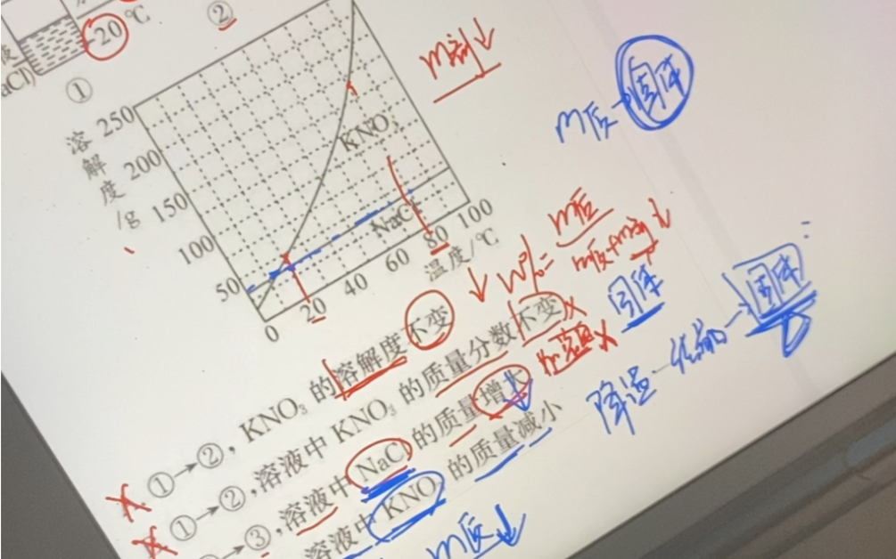 [广州中考]除去含有少量氯化钠杂质的硝酸钾溶液,用如下实验哔哩哔哩bilibili