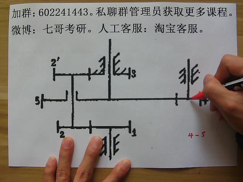 机械原理齿轮系计算齿轮系及其设计考研与专升本题库(七哥考研)哔哩哔哩bilibili