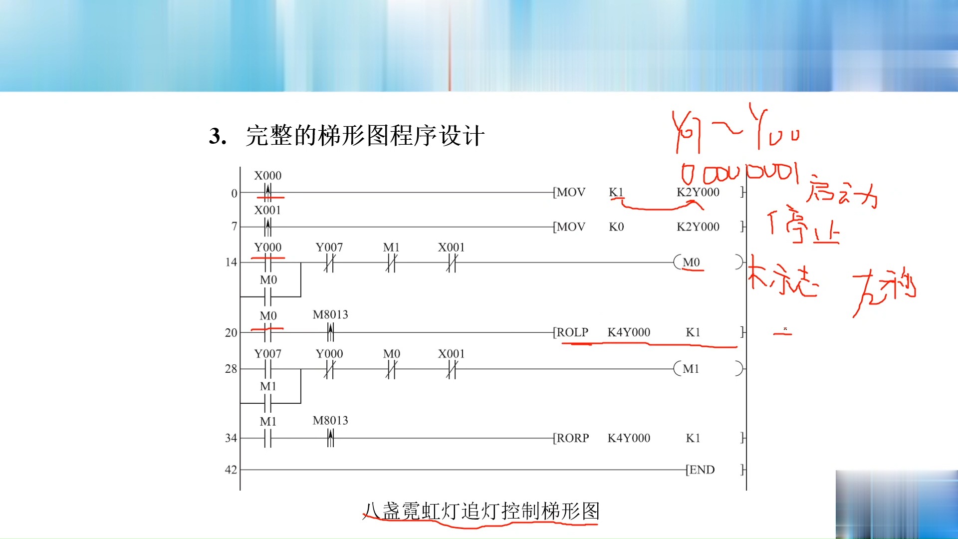 三菱plc编程入门指令,三菱plc编程指令大全讲解 三菱plc编程入门指令,三菱plc编程指令大全讲解