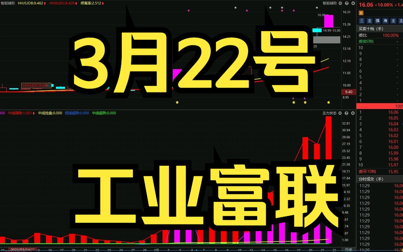 3月22号工业富联:主力资金最新分析,如何判断洗盘动作呢?哔哩哔哩bilibili