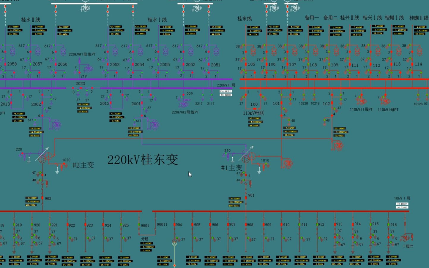 [图]220kV桂东变电站