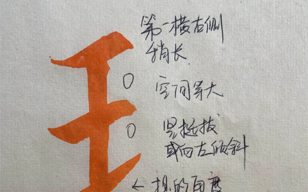 多宝塔碑偏旁部首详解～王字旁
