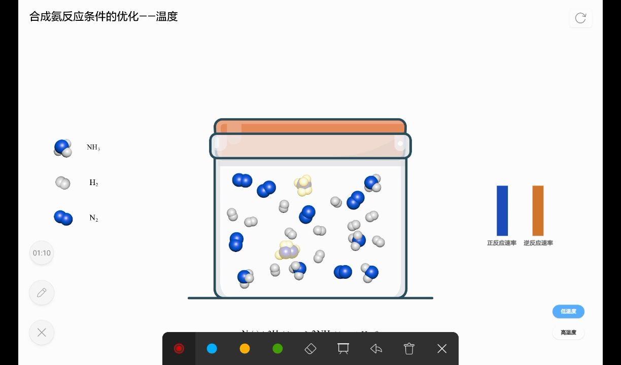 【化学】合成氨反应条件的优化——温度哔哩哔哩bilibili