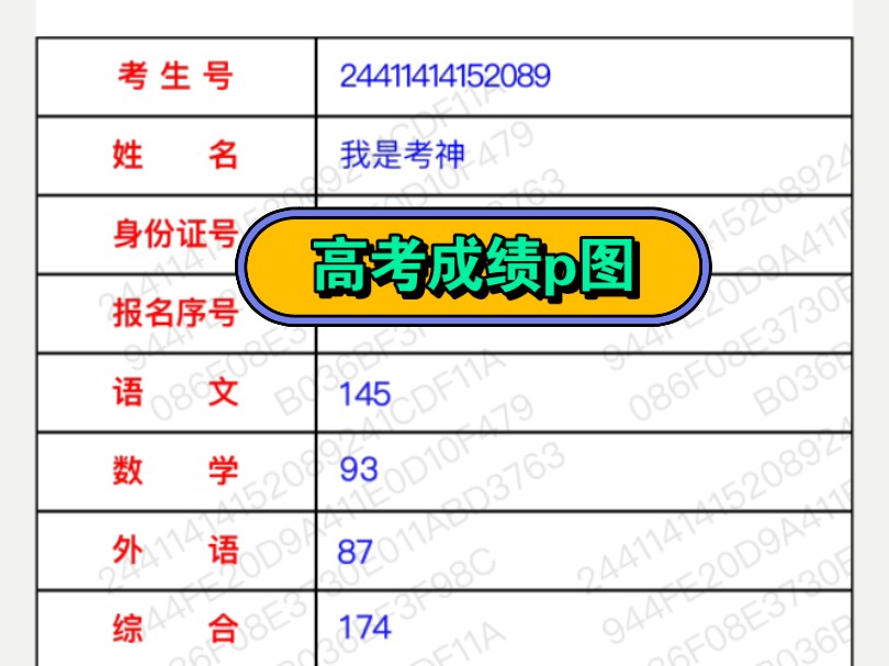 学霸的分数原来是这样来的,高考成绩p图哔哩哔哩bilibili