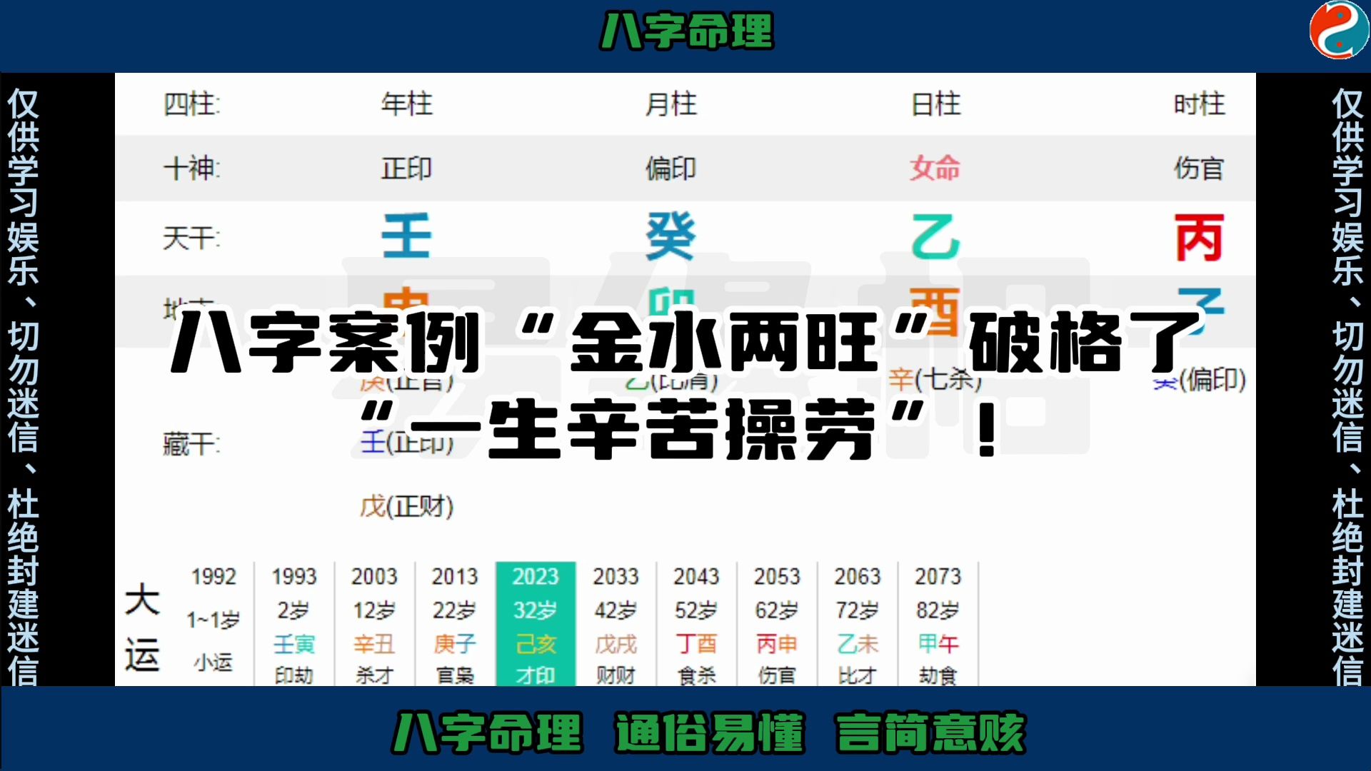 八字案例"金水两旺"破格了"一生辛苦操劳"!