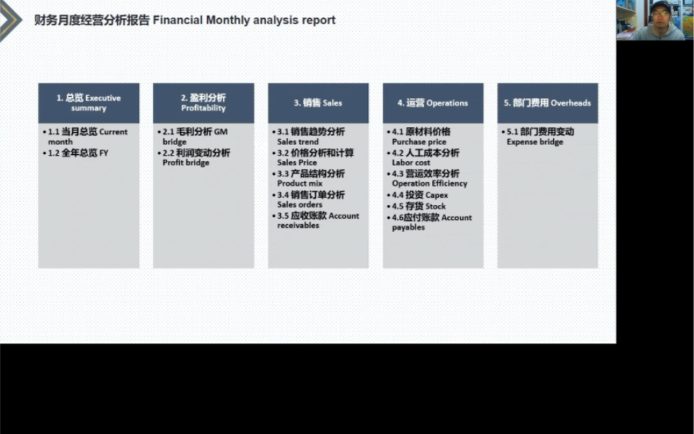 特别篇:财务月度经营分析报告和模版哔哩哔哩bilibili