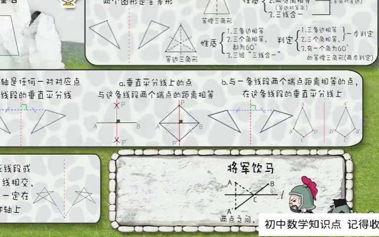 初中数学八年级上册:轴对称总结,初中阶段重点内容!哔哩哔哩bilibili