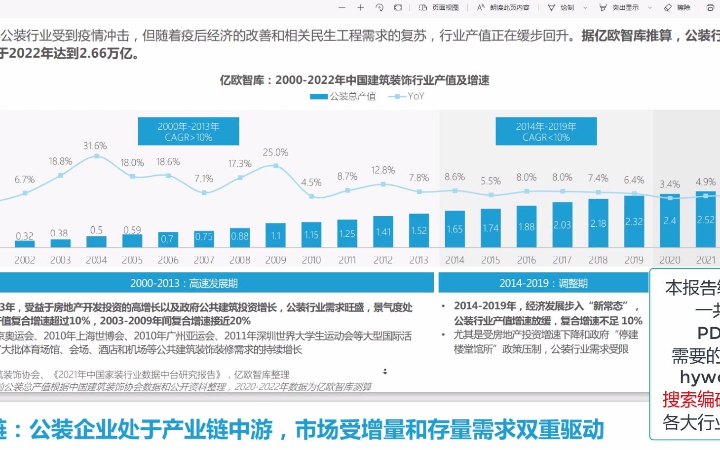 [图]2022中国公装行业数字化研究报告，一共48页，内容完整