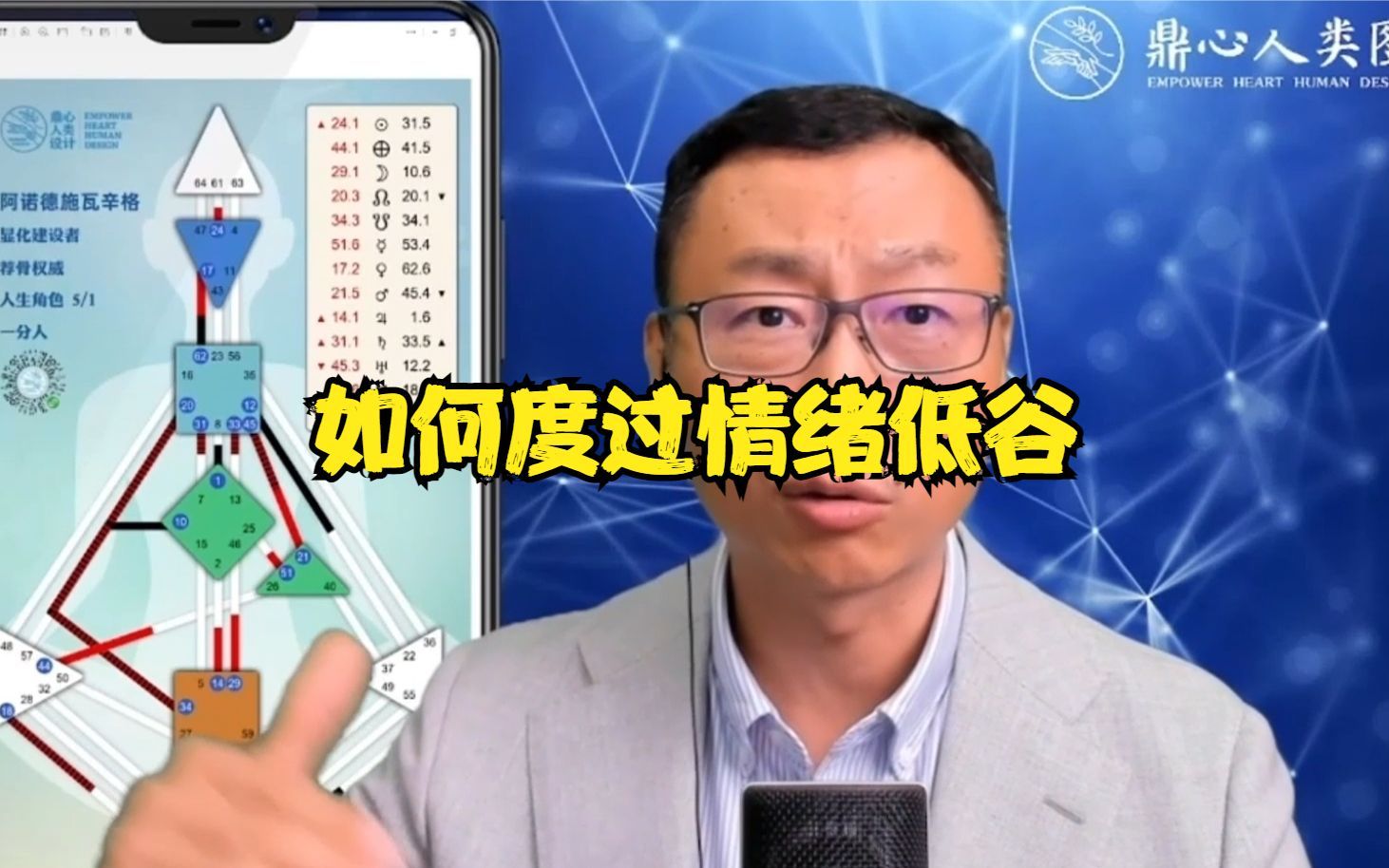 人类图|情绪权威的人如何度过情绪低谷哔哩哔哩bilibili