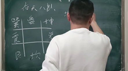 [图]六爻教学《1》纯干货不讲废话！从入门到精通