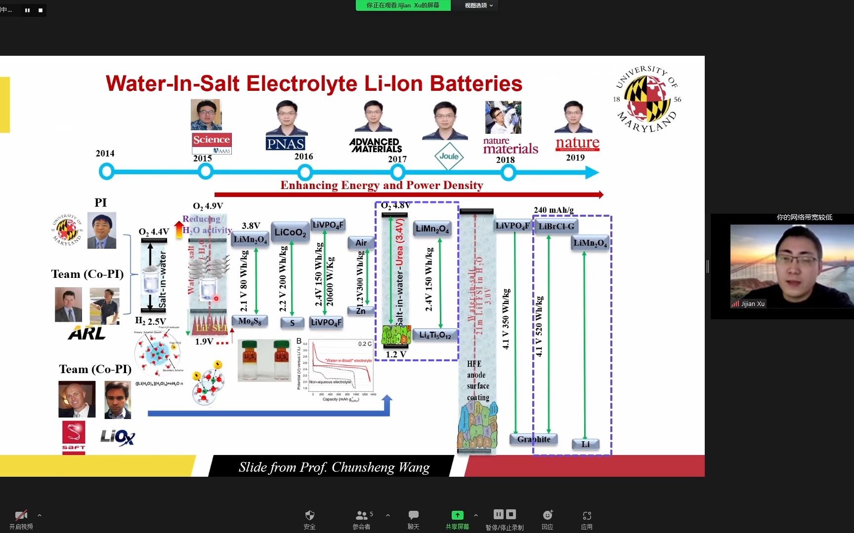 美国马里兰大学 徐吉健用于安全高能量锂离子电池的水系电解液设计哔哩哔哩bilibili