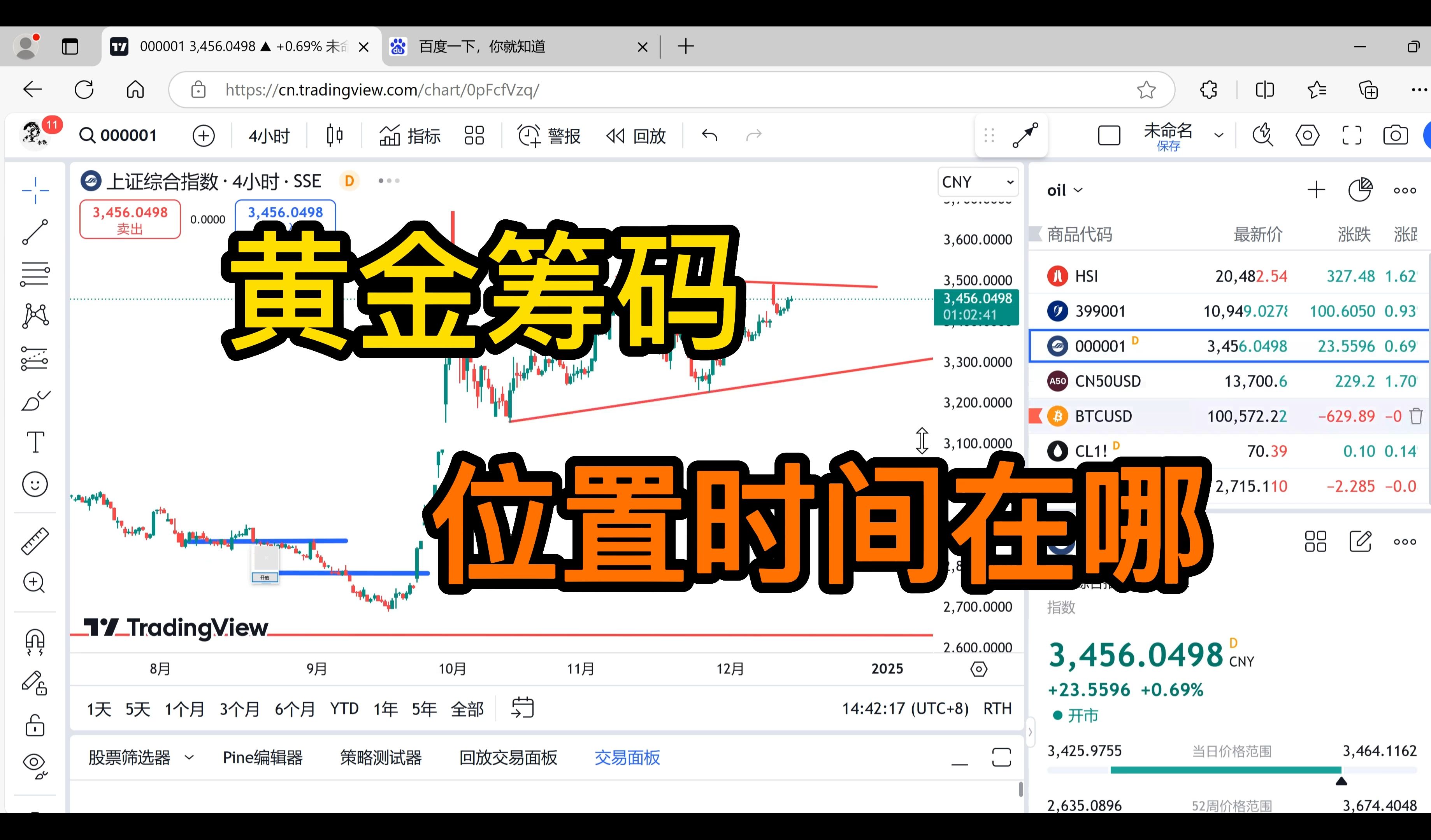 大盘【黄金筹码】预计就在下周五,珍惜技术牛市的时间吧短暂的一两年多学多看多体会哔哩哔哩bilibili