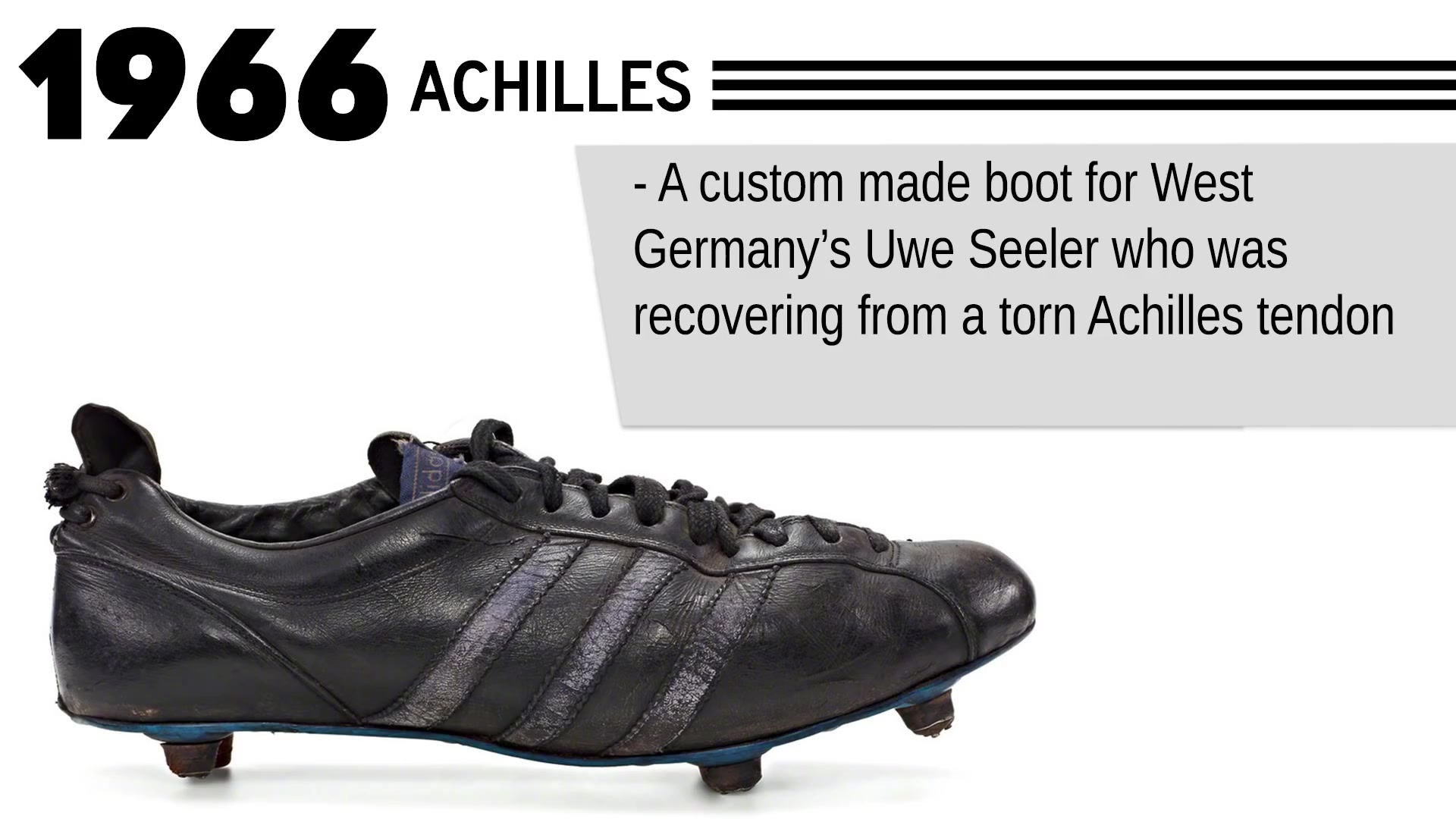 阿迪达斯足球鞋的演变19252019