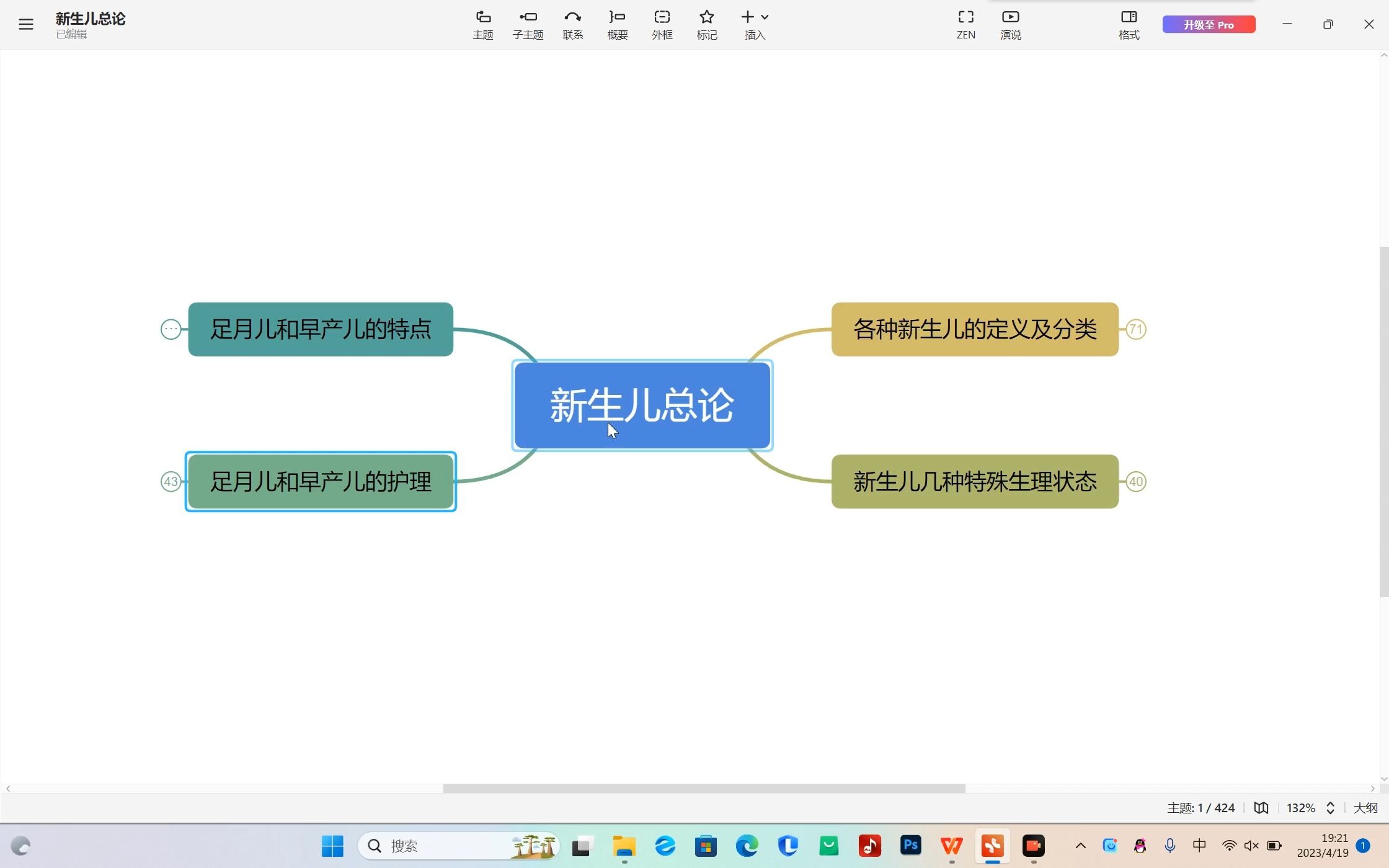 思维导图·儿科学:新生儿总论
