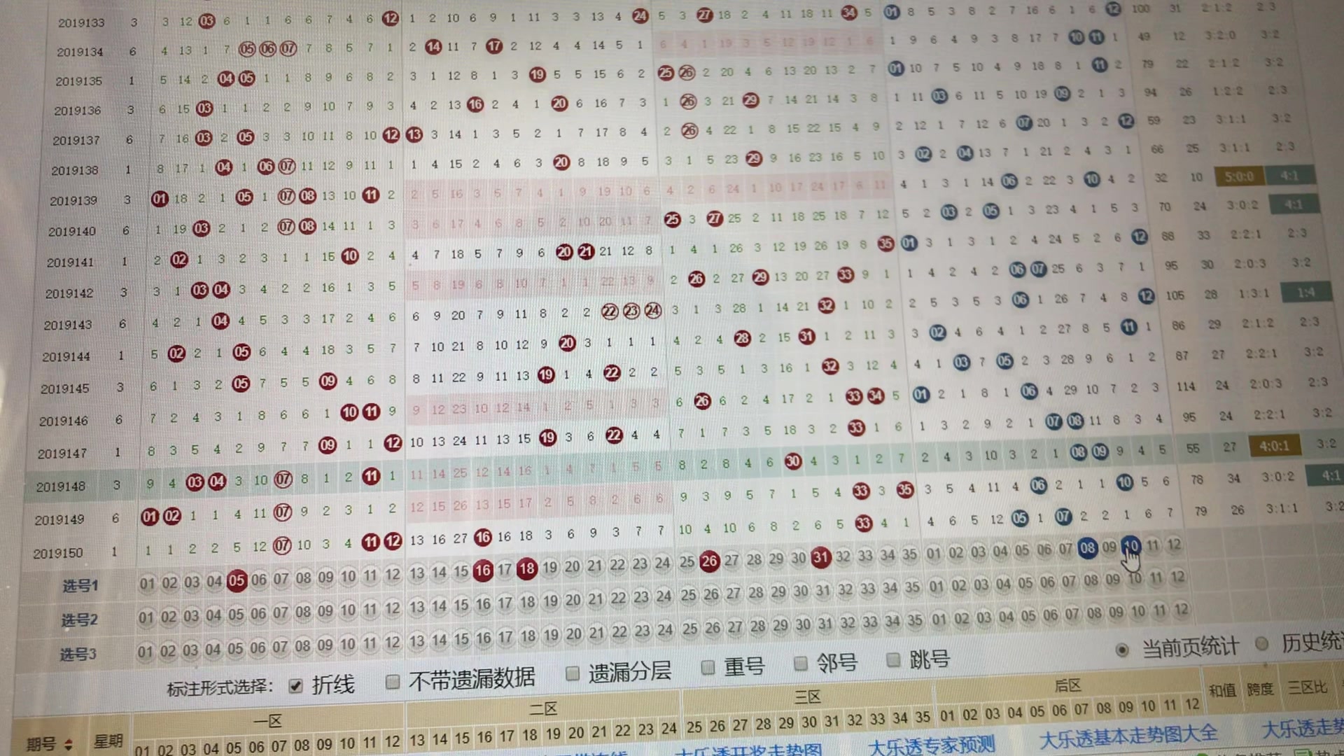 2020001期大乐透彩票走势图分析跟讲解哔哩哔哩bilibili