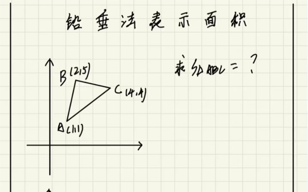 坐标系表示三角形面积大招:铅垂法(一)哔哩哔哩bilibili