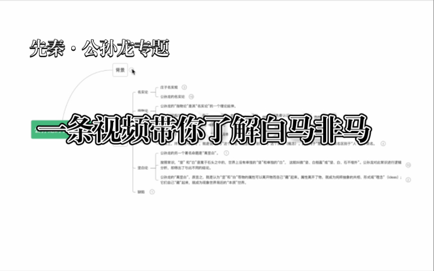 [图]先秦诸子百家之公孙龙的名辩理论：关于哲学上“白马非马”的命题详解导图