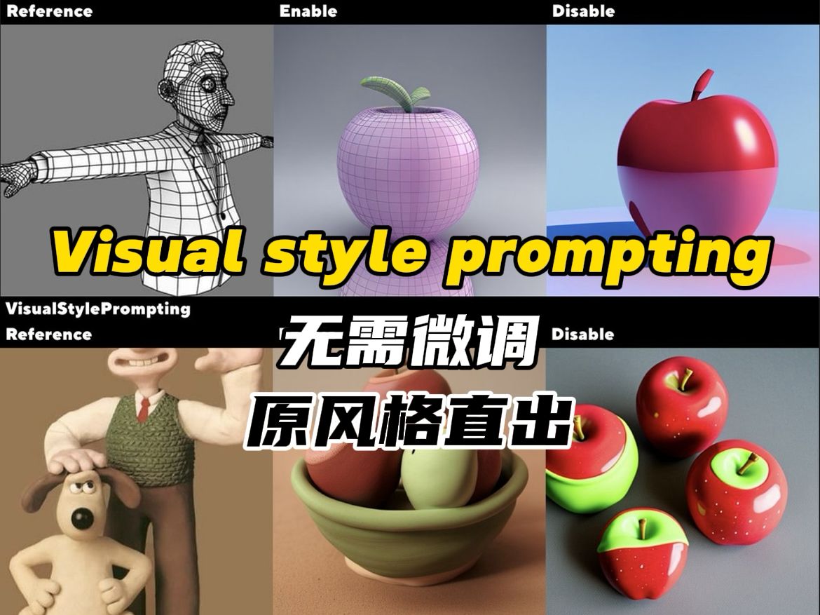 无需微调,visual style prompting快速复刻原画风格哔哩哔哩bilibili